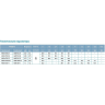 Насос одноступенчатый LEO AMS120/0.55 L13199